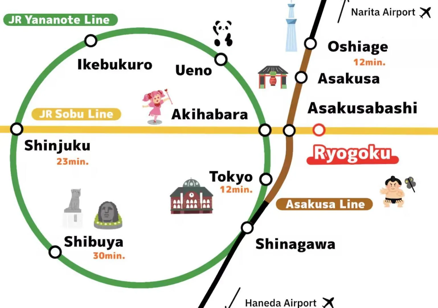Hotel Estasia Ryogoku 東京都 0*,  日本